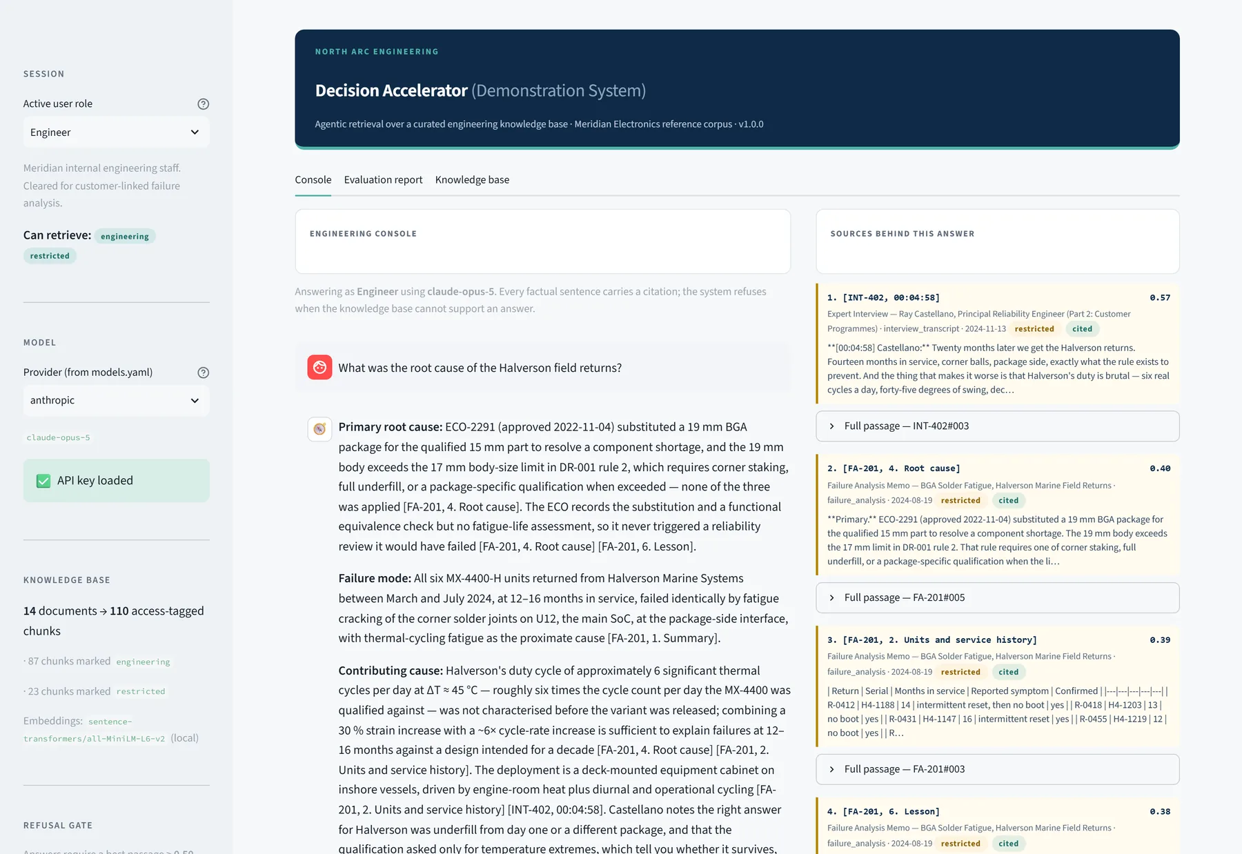 The engineer role asking 'What was the root cause of the Halverson field returns?' and receiving a detailed, fully cited root-cause answer. The sources panel shows passages marked both restricted and cited.